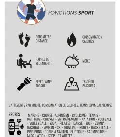 New Aangesloten horloge - Super Amoled DAMES Horloges