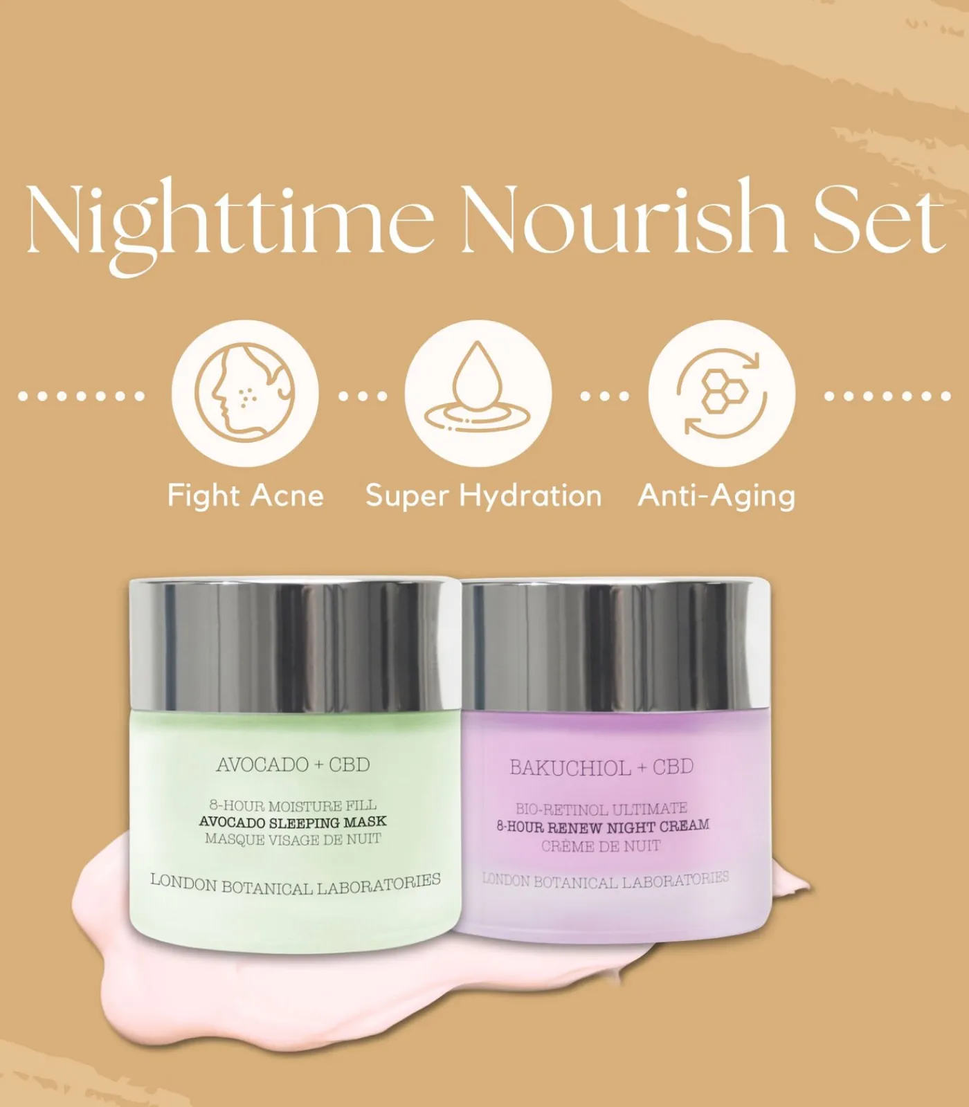 London Botanical laboratories Avocado-slaapmasker + bakuchiol-nacht Anti-Aging