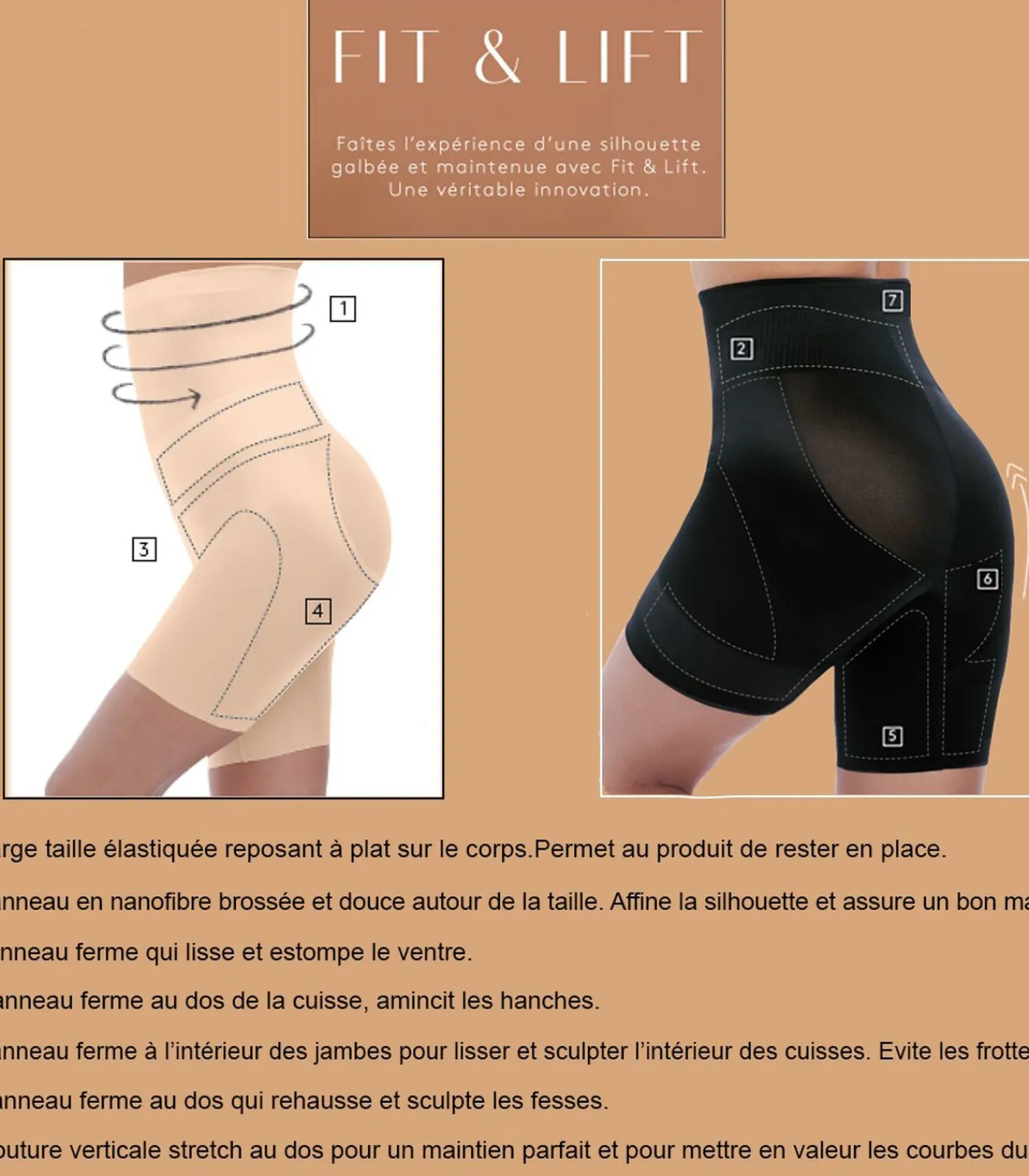 New Corrigerende panty Fit & Lift DAMES Corrigerend Ondergoed