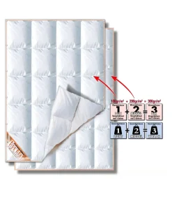 New Dons 4-Seizoenen Dekbed Dekbedden