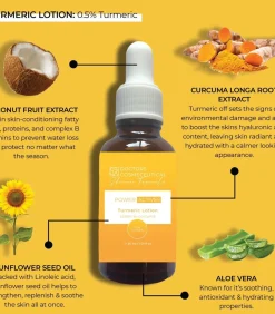 Outlet DRF022 - Kurkuma Lotion 30ml Skincare