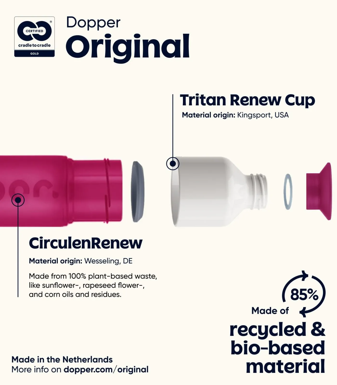 Clearance Drinkfles Original Funky Fuchsia 450ml Keukenaccessoires