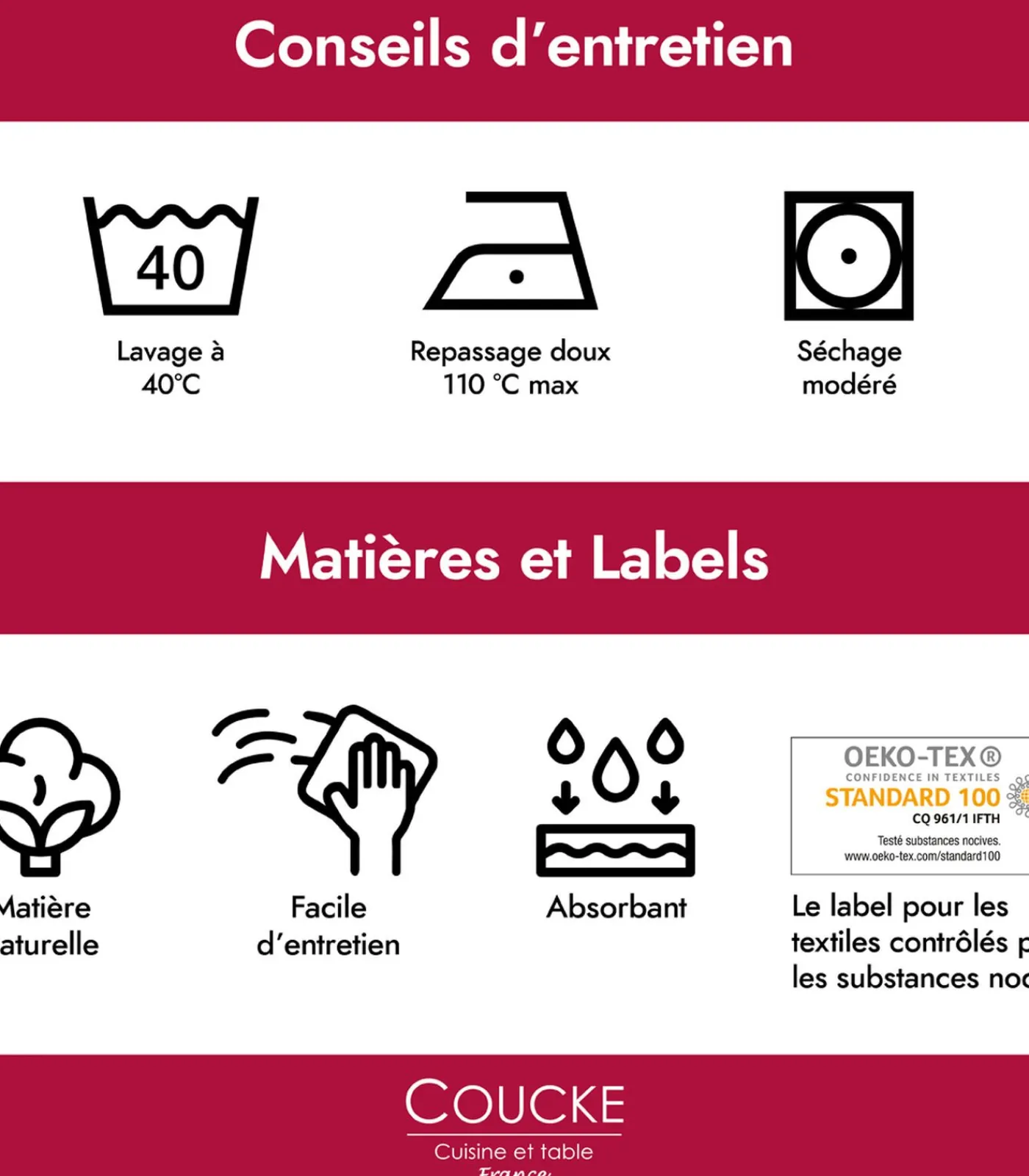 Coucke Grenades - Set van 2 theedoeken in halflinnen