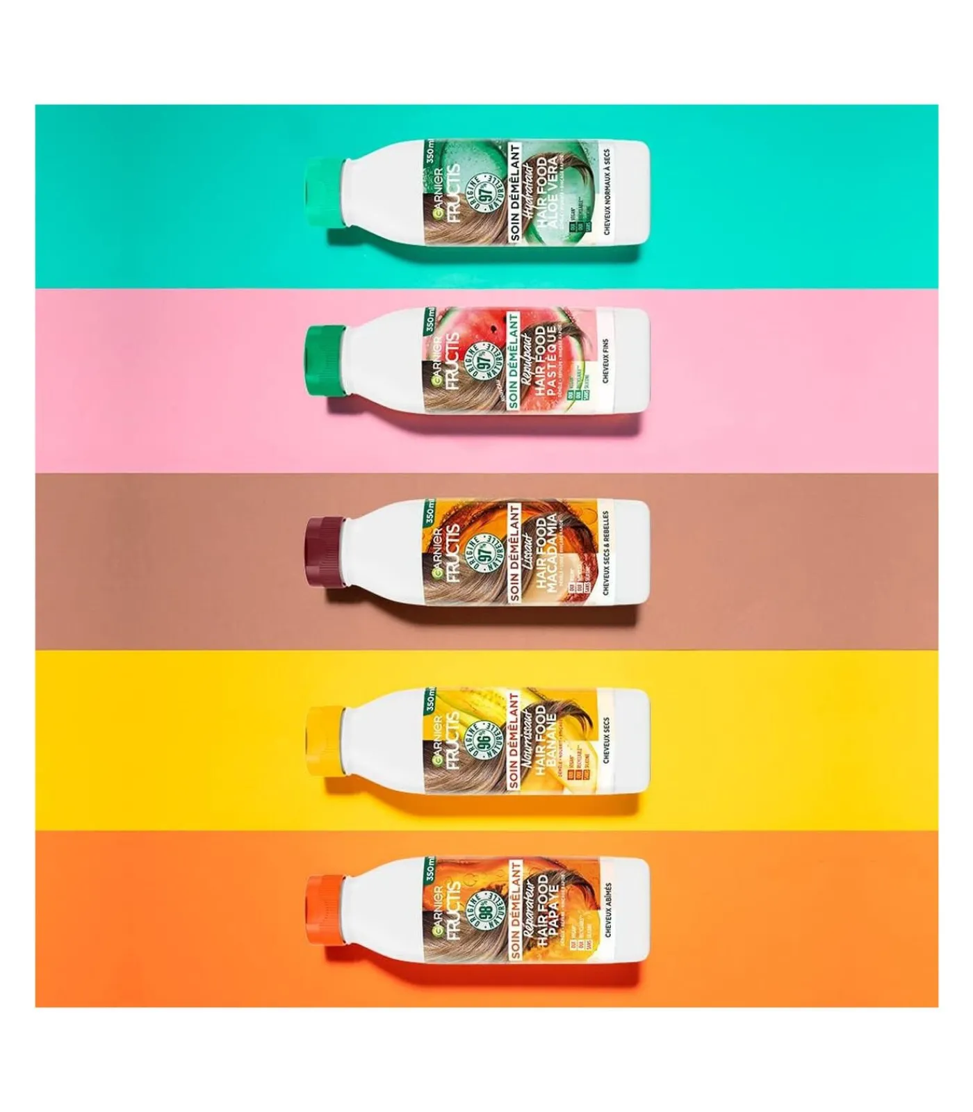 New Herstellende Conditioner Fructis Hair Food - Papaja 350 ml Conditioner