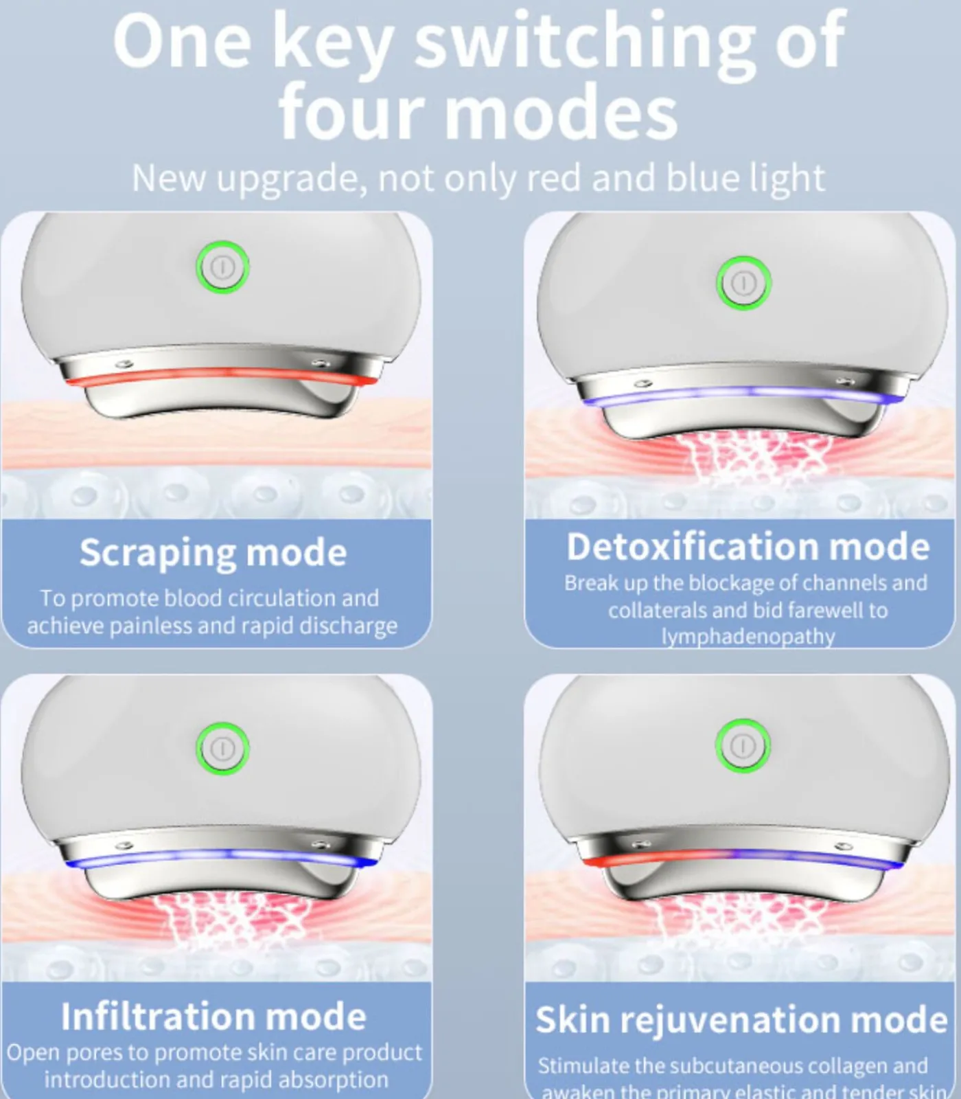 Erth Skin London LED GUA SHA FACE LIFTING THERAPIE