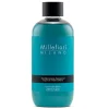 Millefiori Milano Refill Mediterranean Bergamot 250 ml