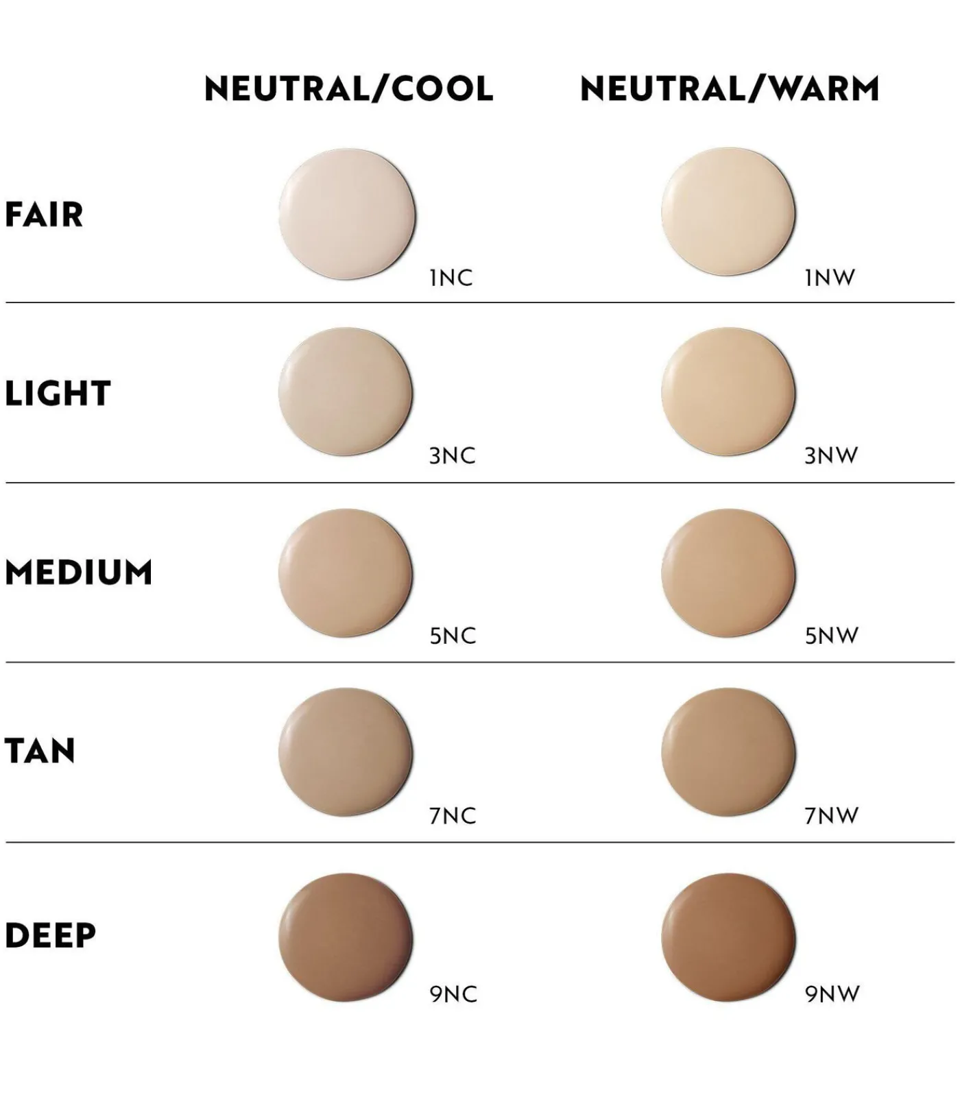 No Compromise Lightweight Matte Concealer Teint