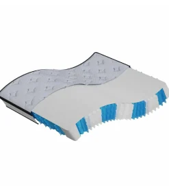 Outlet Pocketveringmatras middelhard 140x200 cm Matrasbeschermer