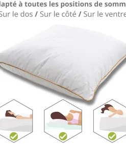 Hot Polyester Kussen – Luxe van Kussens