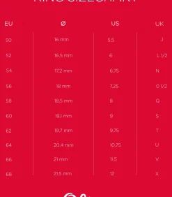 DAMES s.Oliver Ring voor dames, roestvrij staal