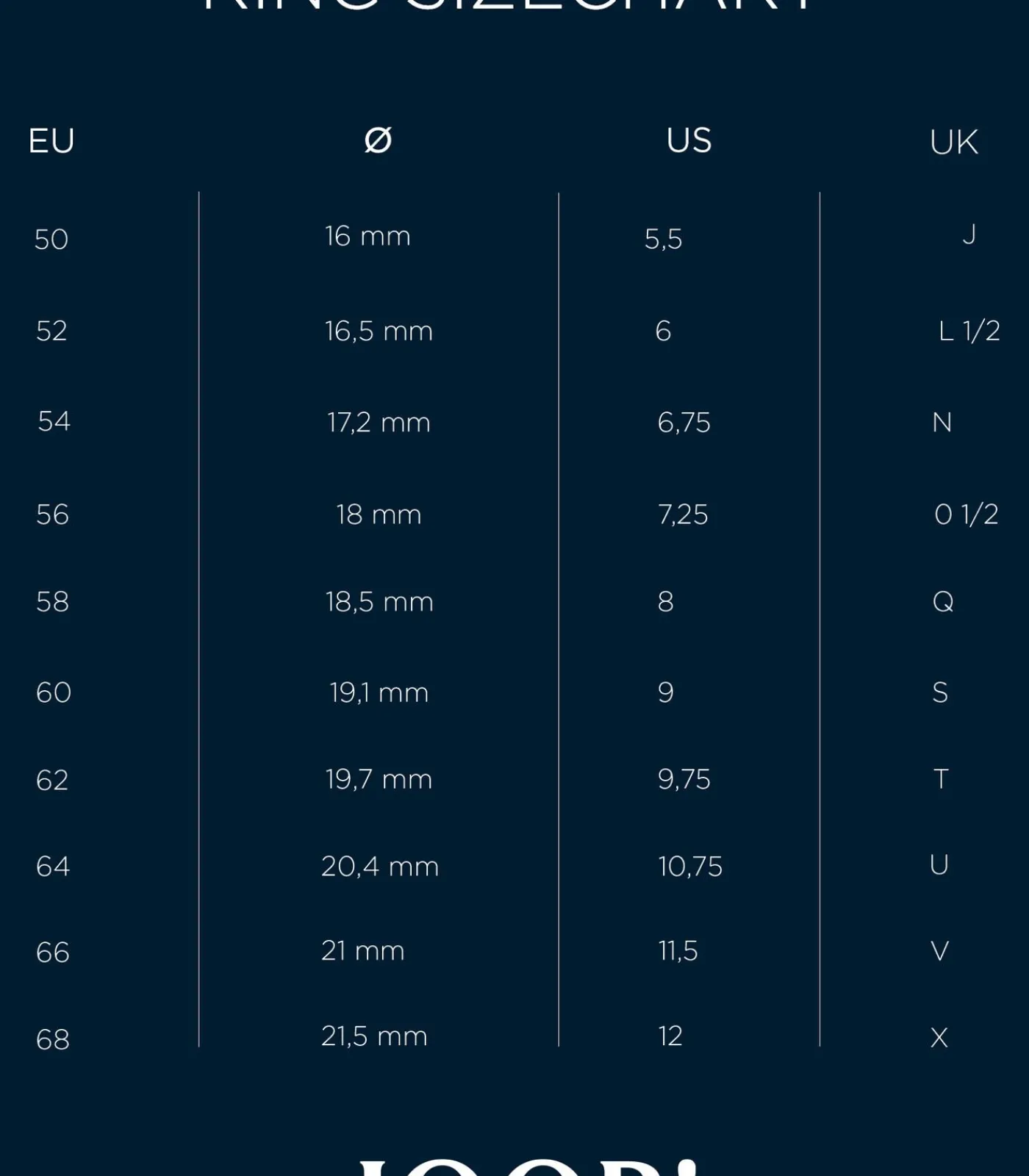 Heren JOOP! Ring voor mannen, roestvrij staal