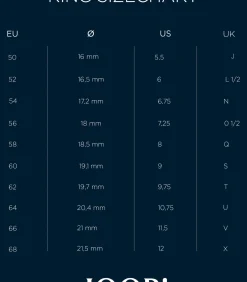 Hot Ring voor mannen, roestvrij staal Heren Ringen