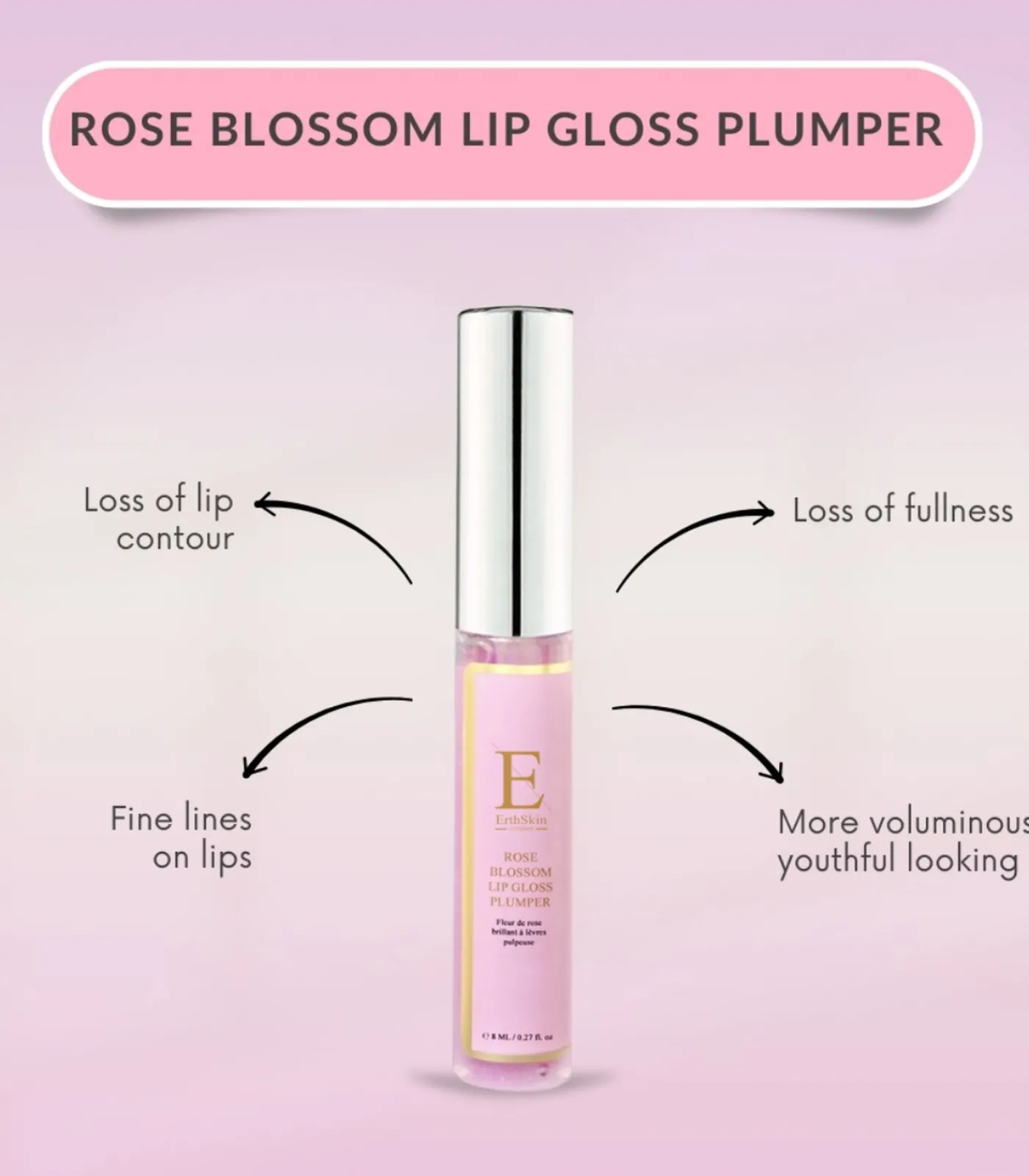 Sale Rozenbloesem Lipgloss Voller Skincare