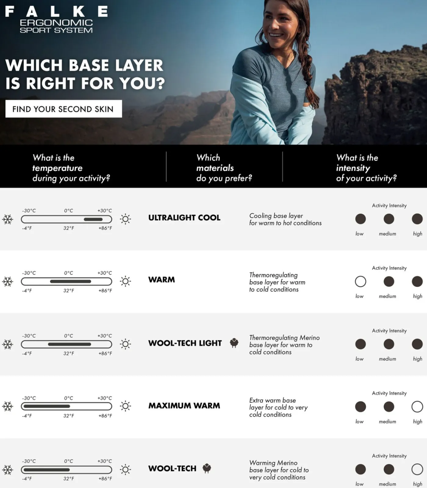 New Short Ergonomic Sport Groen Heren Boxers