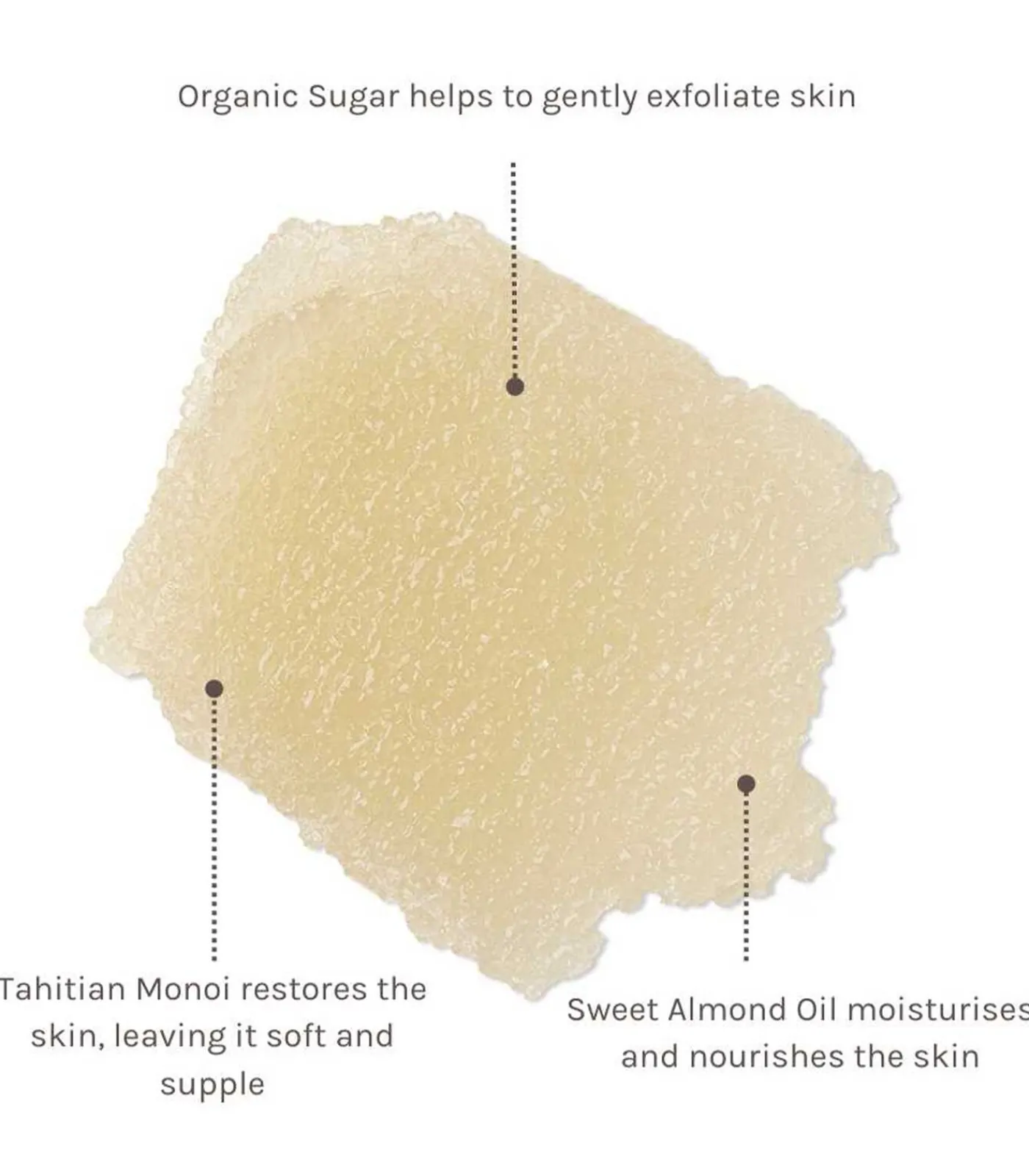 Sale Tropische Bloesem Lichaamsscrub Peelings & Bodyscrubs